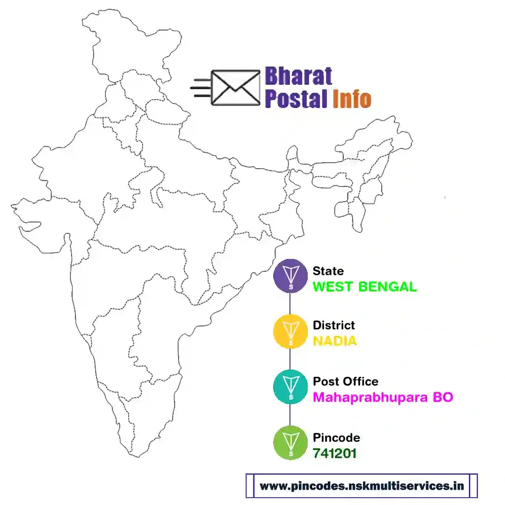 west bengal-nadia-mahaprabhupara bo-741201